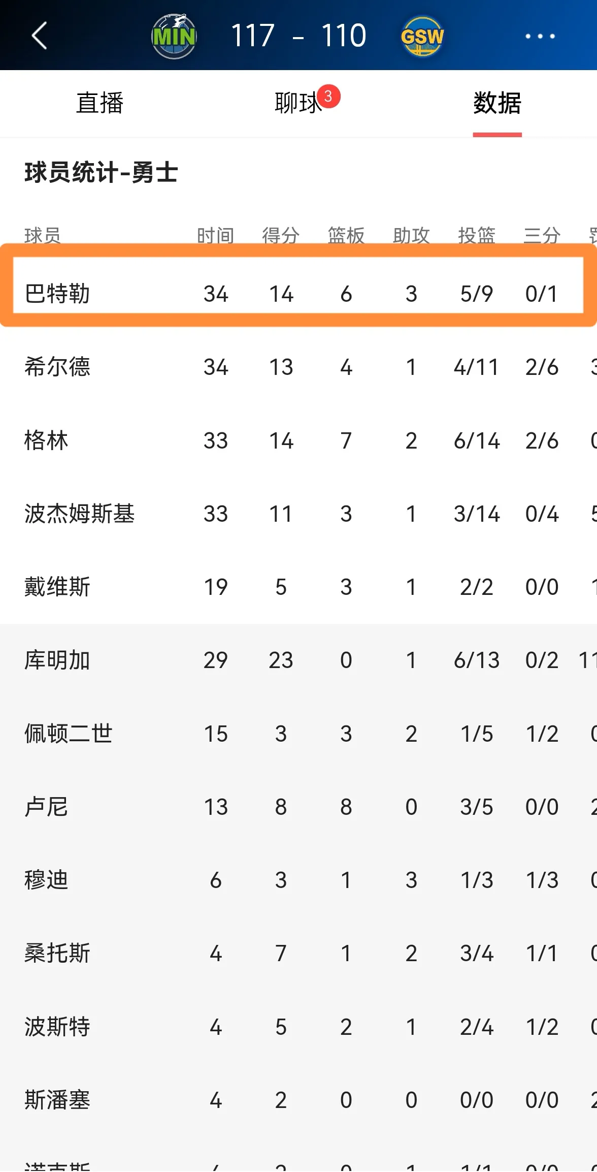 NG28- IG引发争议！，巴特勒官方宣布大比分获胜新规观众掌声雷动