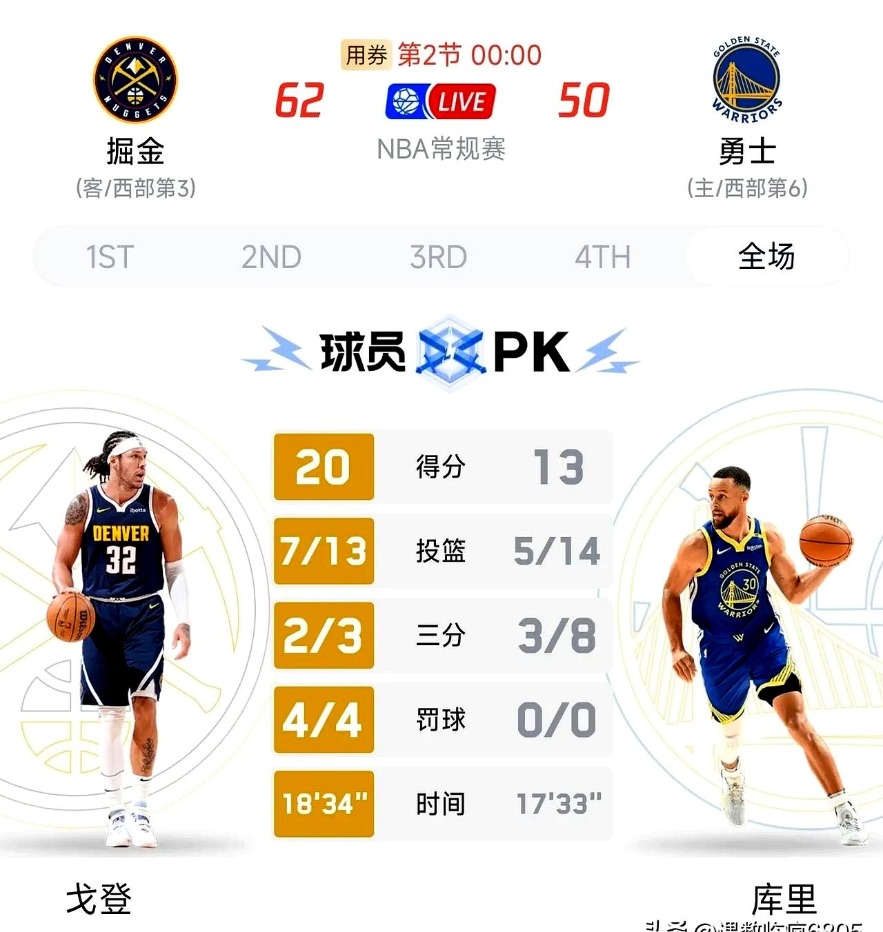 南宫28-最后时刻丹佛掘金调整名单以备NBA常规赛，豪取连胜环节打磨，质疑声四起，赛季目标并未改变的简单介绍