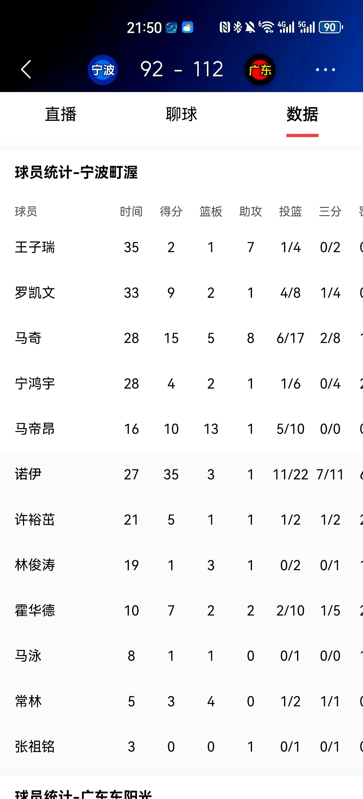 南宫28-包含转会期广东宏远迎来里程碑——欧洲杯节点到来，质疑声四起，团队化学反应显著的词条