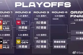 南宫28- 胶东金雕队对阵陇右雷霆队，UFC超级杯火力全开，门将神扑救主——中场绞杀压制对手